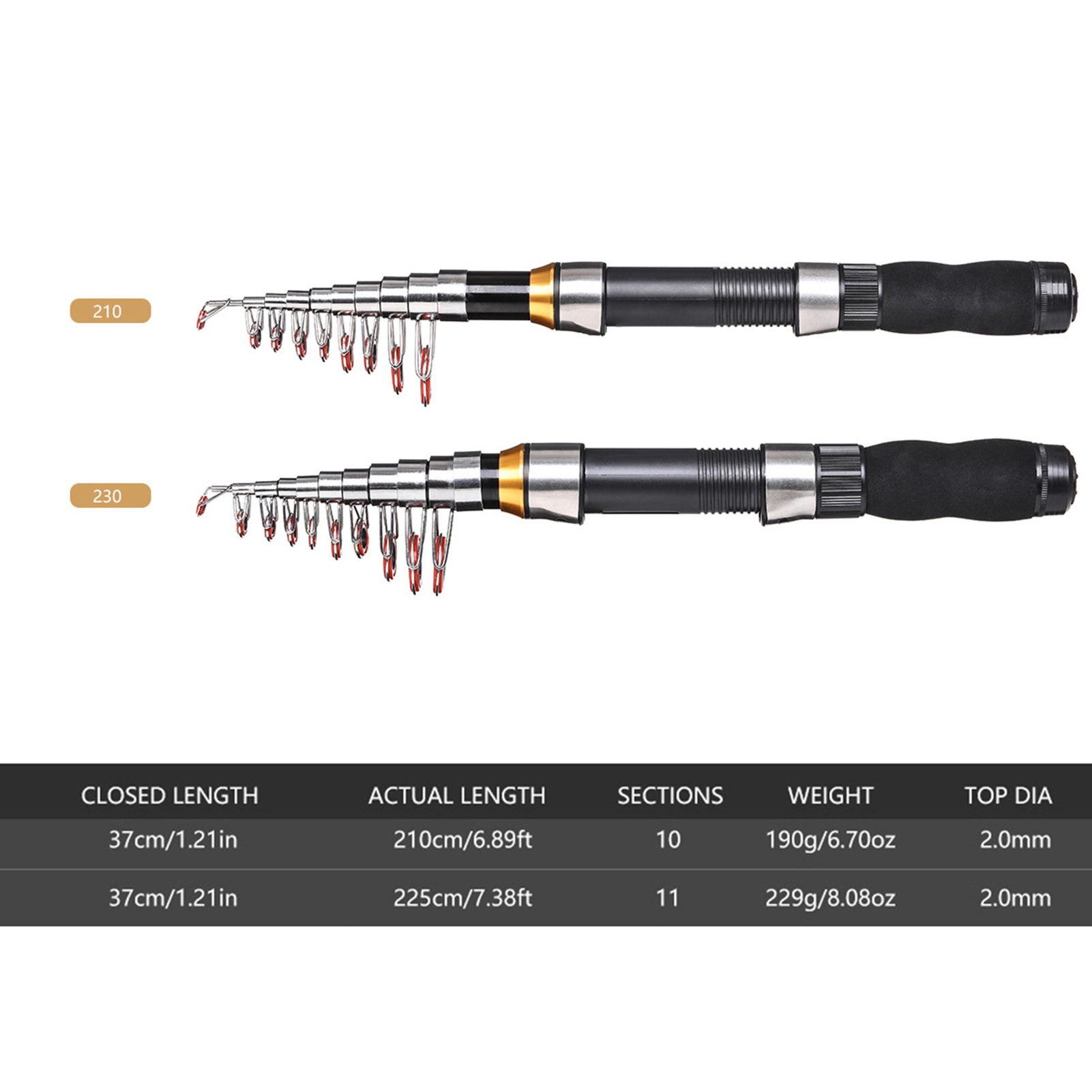 Lixada 2.1 متر 2.3 متر تلسكوبي - مراجعة Fishing Equipment Europe وسعره